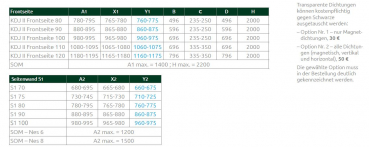 Radaway Nes KDJ II Eck-Duschkabine Pendeltür mit Festteil und Seitenwand PUK Oder 6 und 8 mm