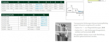 Radaway Nes KDS I Eck-Duschkabine Pendeltür an Festteil und Seitenwand PUK Oder