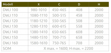Radaway Premium Pro Schiebetür für Dusch-Nische Duschabtrennung PUK Alvier Pro