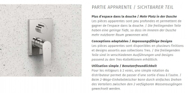 Tres Project-Tres Duschset Bausatz für Dusche mit Rapid-box 21128006