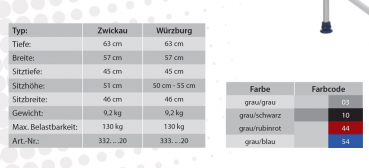 Rebotec Duschstuhl Würzburg