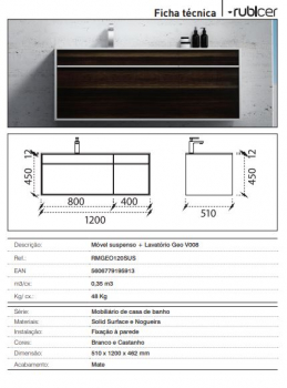 Rubicer Badmöbelset Geo 1200, exklusives und elegantes Badezimmer-Waschbecken-Set