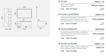 Rubicer Badmöbelset Flow exklusives und elegantes Badezimmer-Waschbecken-Set