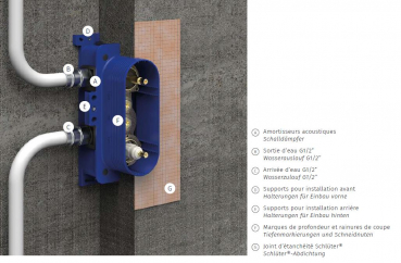 Tres Project-Tres Thermostat-Unterputz-Duschsystem Duschset 21125005