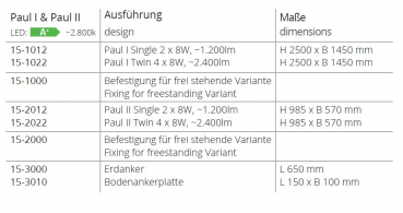 Top Light Stehleuchte Outdoor Paul Außenbeleuchtung