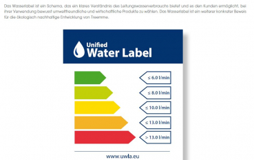 Treemme 28mm Einhand-Waschtischmischer Unterputz 177 Wasserhahn 3BA7 G1