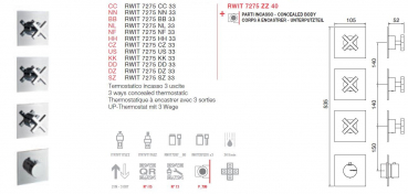 Treemme 7275/33 Unterputz-Thermostat mit 3-Wege-Umsteller