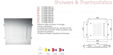 Treemme Kopfbrause mit Regen, Wasserfall und Zerstäuber Dusche Deckenmontage RTBR 308