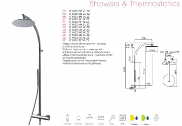 Treemme Regenbrause-Set Duschset mit Thermostat-Armatur, Antikalk Handbrause und Kopfbrause 6522