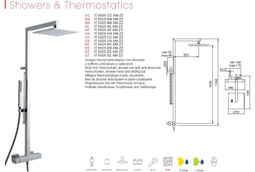 Treemme Regenbrause-Set Duschset mit Thermostat-Armatur, Antikalk Handbrause und Kopfbrause 6525