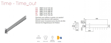 Treemme Time Time_out Regenbrause-Element mit Perlator 5147 02