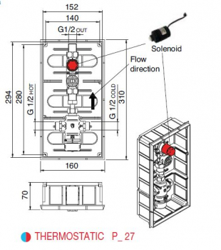 Treemme Unterputzteil Thermostatic 1395/ZZ für elektronische Waschtischarmaturen berührungsfrei