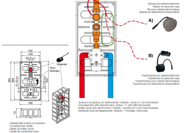 Treemme Unterputzteil Thermostatic 1395/ZZ für elektronische Waschtischarmaturen berührungsfrei