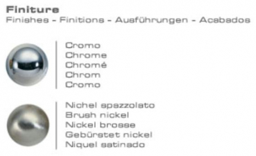 Treemme Blok Armatur für Badewanne