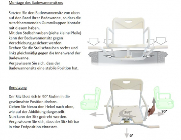 Trendmobil Badewannensitz drehbar DBS-A Wanneneinsatz