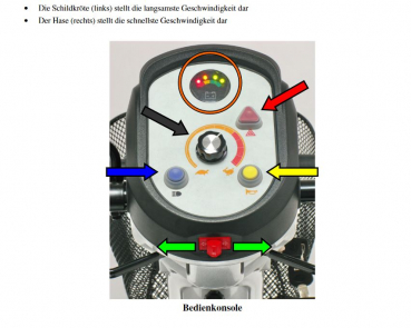 Trendmobil Elektromobil Joy Reisemobil Elektrorollstuhl 6 km/h