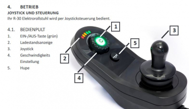 Trendmobil Elektromobil R-30 Reisemobil Elektrorollstuhl mit Hilfesmittelnummer 6 km/h