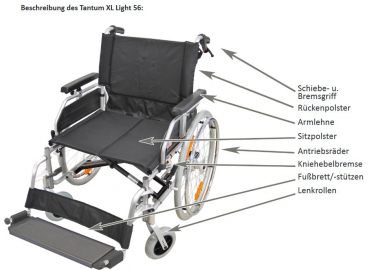 Trendmobil Rollstuhl Tantum XL light 56, bis 170 kg belastbar, 56 cm Sitzbreite