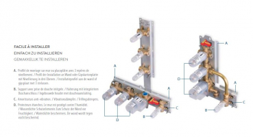 Tres Block System Duschset Duschkombination mit Handbrause 20735212, modernes Design für Ihr Badezimmer