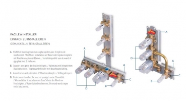 Tres Block System Badewanneneinlauf mit Handbrause 20735208, modernes Design für Ihr Badezimmer