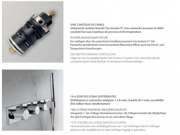 Tres Block System Duschset Duschkombination mit Handbrause 20725301/20735301, modernes Design für Ihr Badezimmer