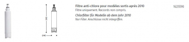 Tres Cuisine 2 Stk. Chlorfilter für Filterarmaturen 16235590