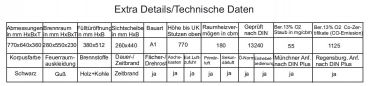 Uranus Economy 1050 Kaminofen Holzofen Ofen von Globe fire