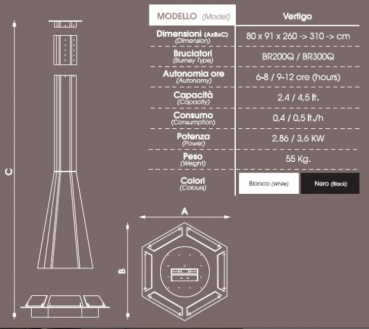 Ethanol Hängekamin Vertigo von bioKamino