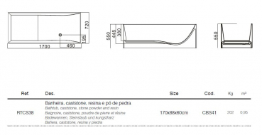 Rubicer Line Design-Badewanne Line Steinstaub/Kunstharz