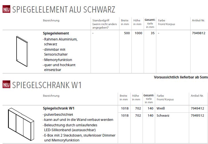 Lanzet Woodblock Bad mit Ablage