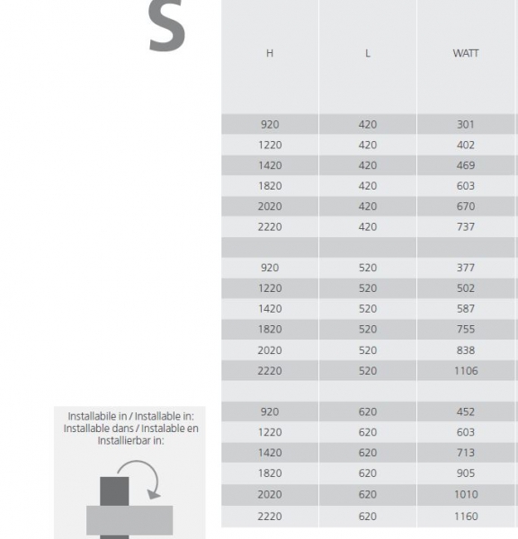 Graziano radiators Heizkörper italienischer Designheizkörper Image, exklusives Design für Ihren Wohnraum