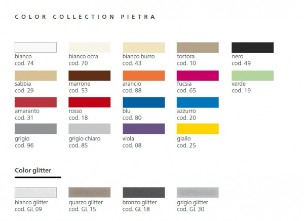 Graziano radiators Pietra Cornice Stein-Heizkörper italienischer Designheizkörper, exklusives Design für Ihren Wohnraum