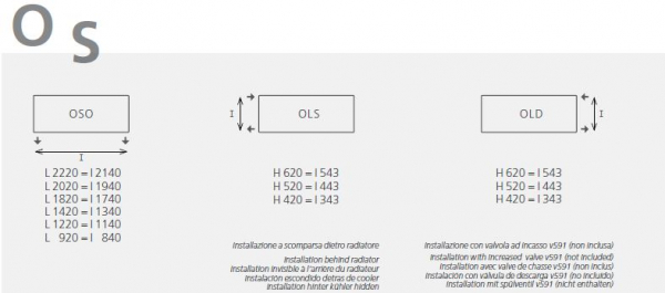 Graziano radiators Heizkörper italienischer Designheizkörper Pergamena, exklusives Design für Ihren Wohn(t)raum