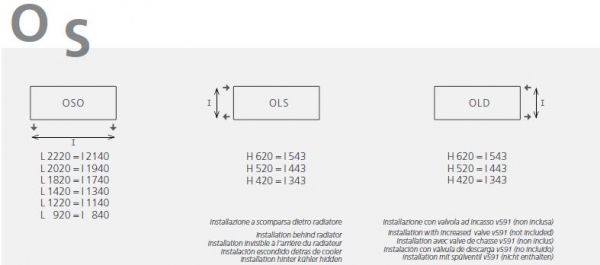 Graziano radiators Heizkörper italienischer Designheizkörper Image, exklusives Design für Ihren Wohnraum