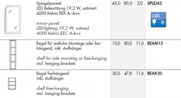 Marlin Gästebad Badmöbelset 3010.8 Badmöbel für Gäste-WC