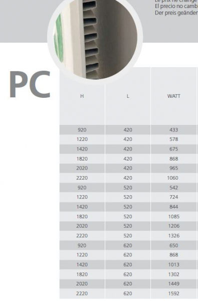 Graziano radiators Pietra Cut Stein-Heizkörper italienischer Designheizkörper, exklusives Design für Ihren Wohnraum