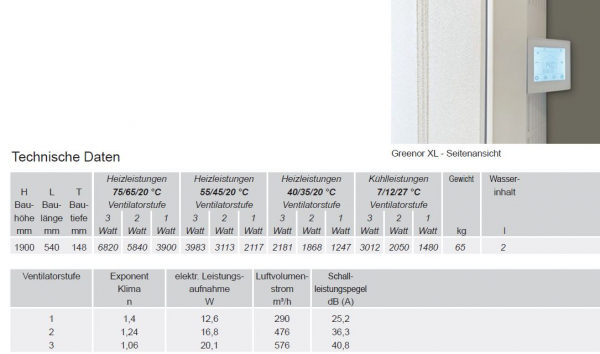 BEMM Cinier Greenor XL Wärme-Klimapaneel RoseGrey