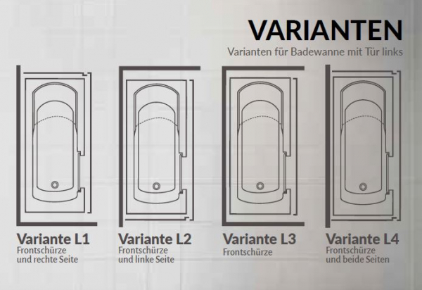 Börsting Quinto Badewanne mit Tür barrierefrei niedriger Einstieg, weiß