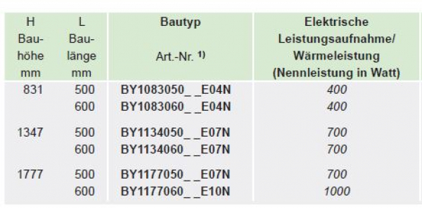 Bemm Asymo Now EK Elektroheizkörper WiFi Smart elektrischer Handtuchheizkörper