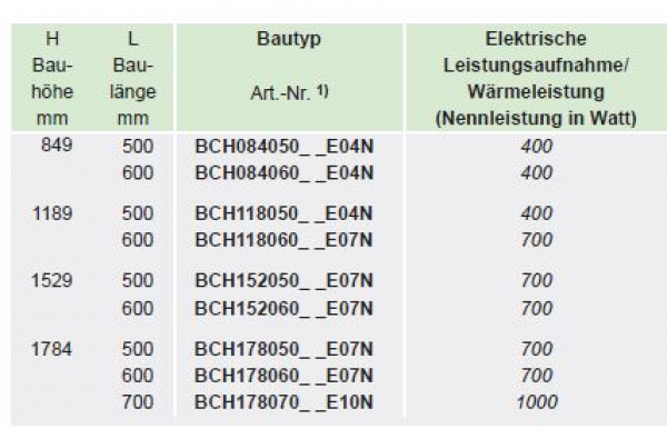 Bemm ChaCha Now EK Elektroheizkörper WiFi Smart elektrischer Handtuchheizkörper