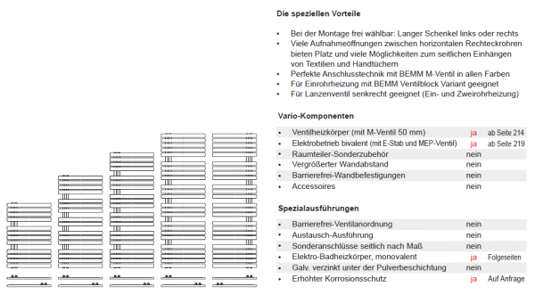 Bemm Ellipsis B Top-Badheizkörper Badwärmer seitlich offen 48 Farben