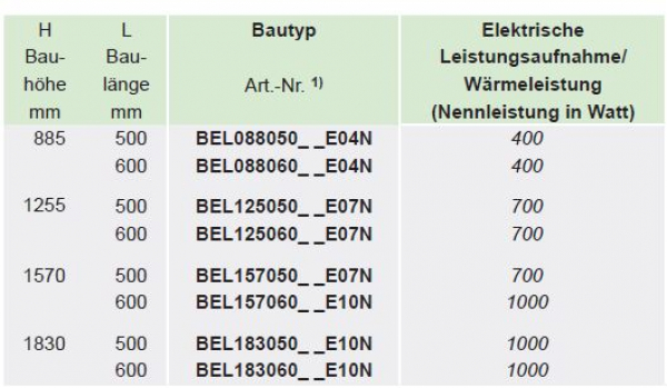 Bemm Ellipsis B Now EK Elektroheizkörper WiFi Smart elektrischer Handtuchheizkörper