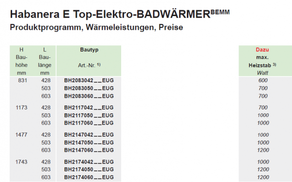 Bemm Habanera E Badheizkörper Handtuchheizkörper 48 Farben seitlich offen