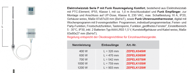 Bemm Elektrozubehör Heizstäbe ZEPEL und ZENEL