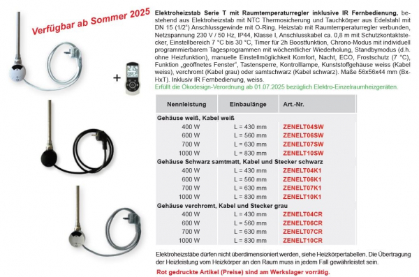 Bemm Elektrozubehör Heizstäbe ZEPEL und ZENEL