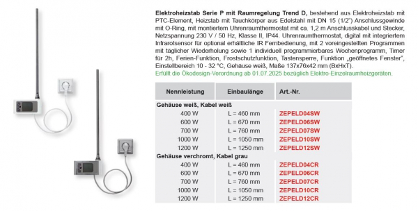 Bemm Elektrozubehör Heizstäbe ZEPEL und ZENEL