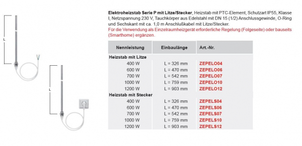 Bemm Elektrozubehör Heizstäbe ZEPEL und ZENEL