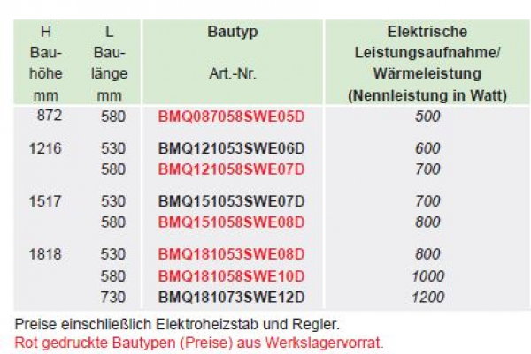Bemm Mido Q EK-R Elektro-Badheizkörper digitales Thermostat Handtuchheizkörper weiß