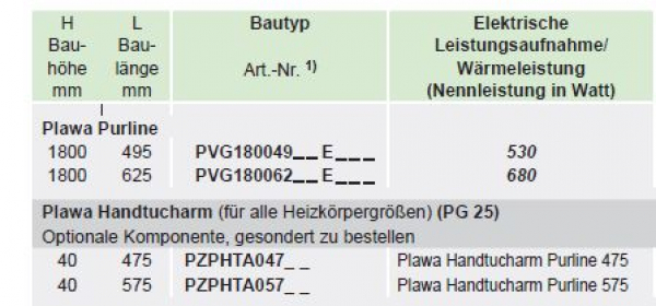 Bemm Plawa Purline Glas-Edition Designheizkörper Elektroheizkörper