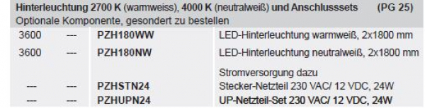 Bemm Plawa Purline Glas-Edition Designheizkörper Elektroheizkörper